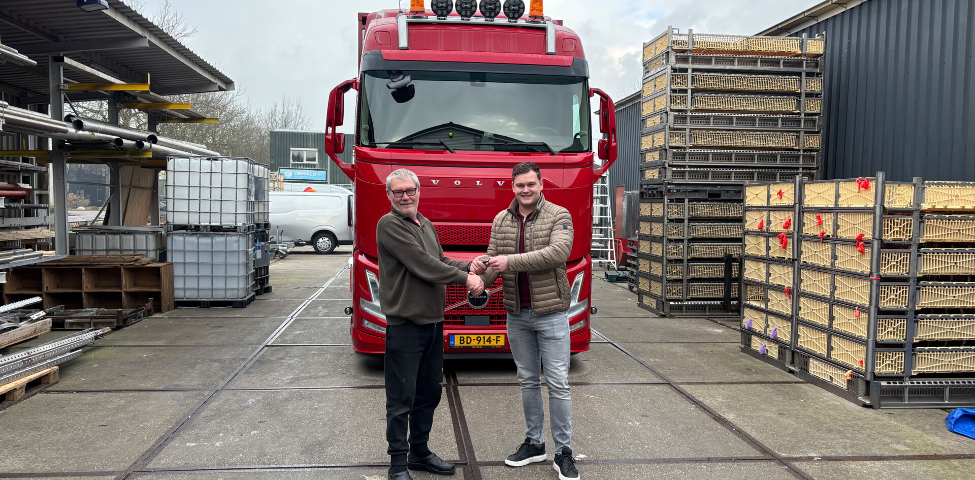 Aflevering Plukon Blokker B.V.