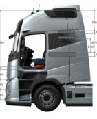 volvo-fh-aero-specifications-globetrotter-xxl-sideview-measurement